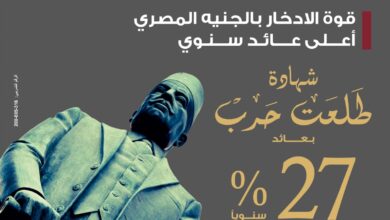 شهادة إدخار من بنك. مصر