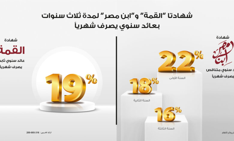 Cert BM Website 19 and 22