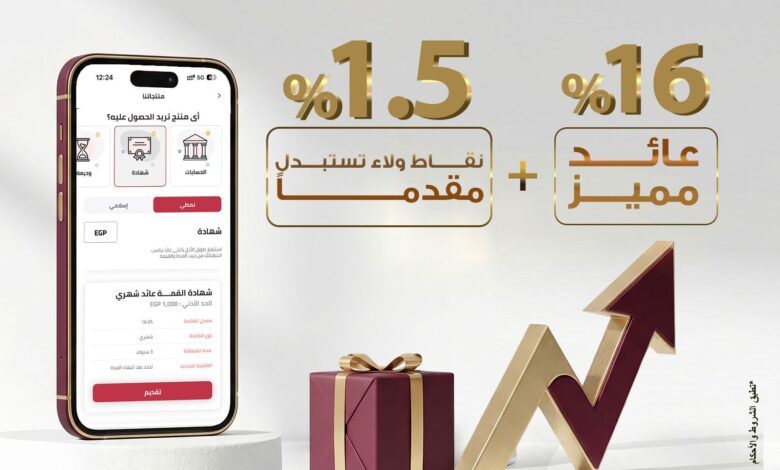 شهادة "القمة" الثلاثية ذات العائد الثابت من بنك مصر تتيح 1.5% نقاط ولاء من قيمة الشهادة تستبدل مقدماً 1 IMG 20260325 WA0018